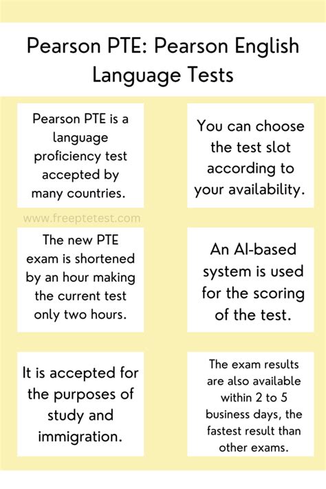 pte result login|PTE English Language Tests .